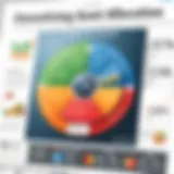 Strategic asset allocation diagram