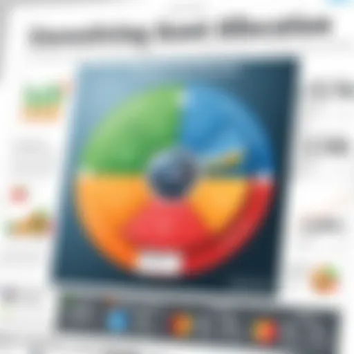 Strategic asset allocation diagram