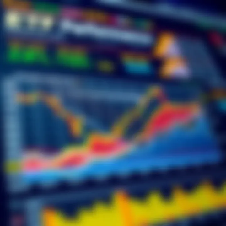 Financial Graphs Illustrating ETF Performance Financial graphs illustrating ETF performance