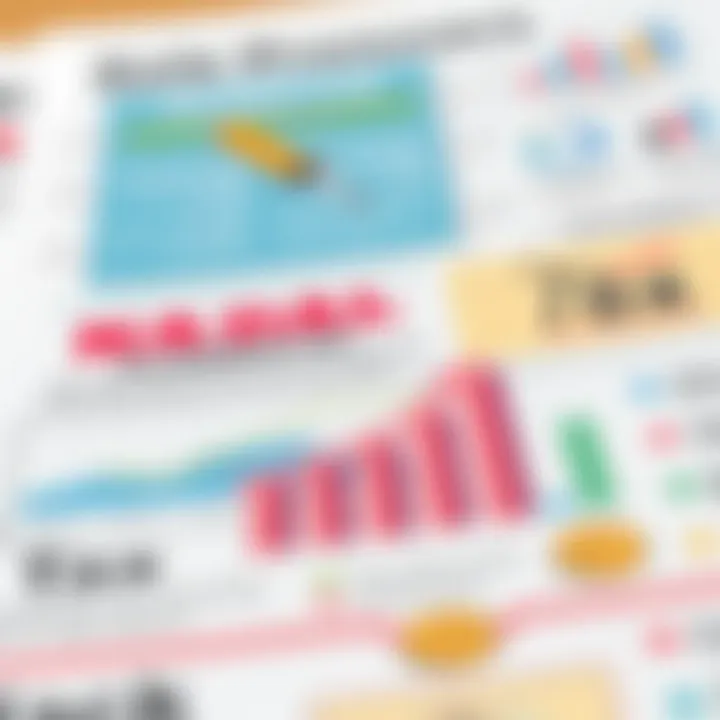 Financial planning for sole proprietors