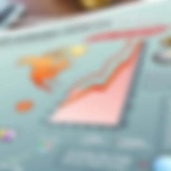 A visually engaging chart illustrating economic impacts on rates