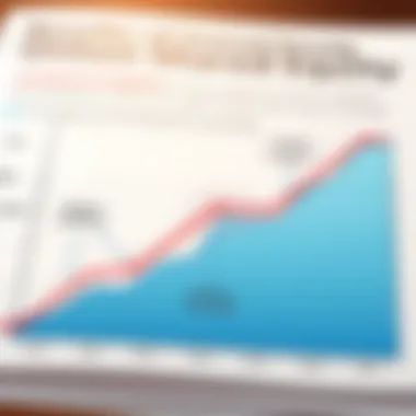 Graph depicting the benefits of unison shared equity