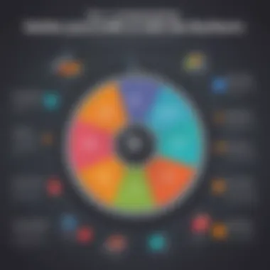 An infographic illustrating the factors affecting personal loan interest rates