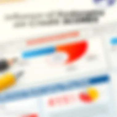 Influence of Bankruptcy on Credit Scores A graphical representation showing the impact of bankruptcy on credit scores