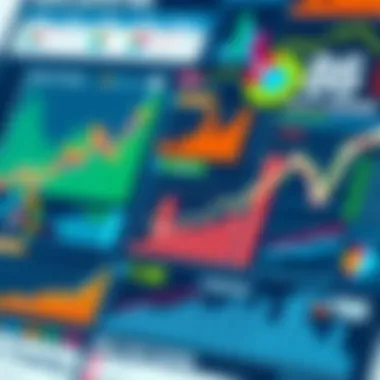 Graphs and charts depicting financial trends