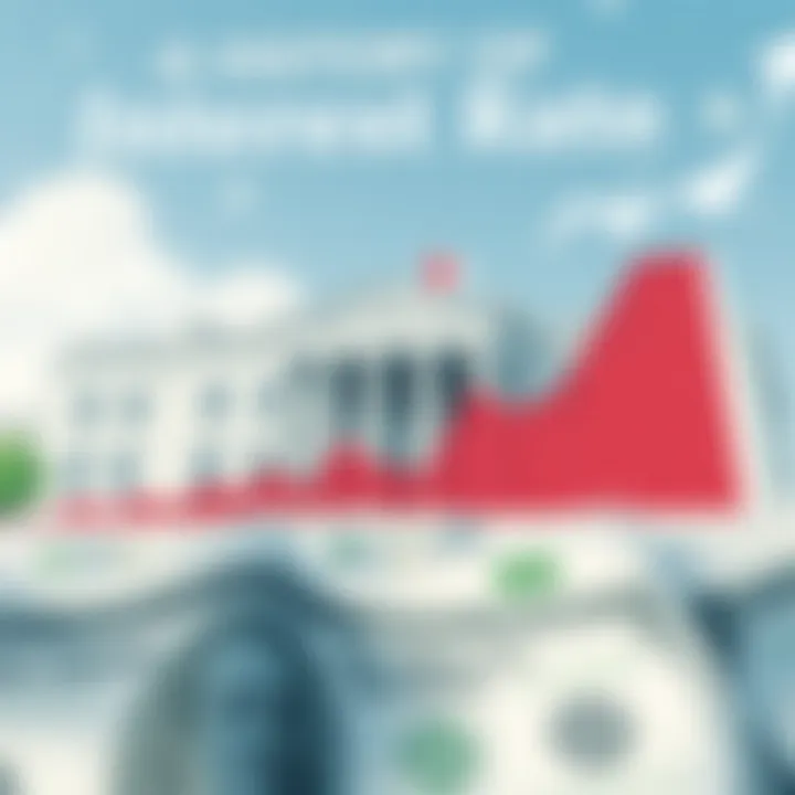 A History of Interest Rate Changes Illustration depicting historical interest rate changes