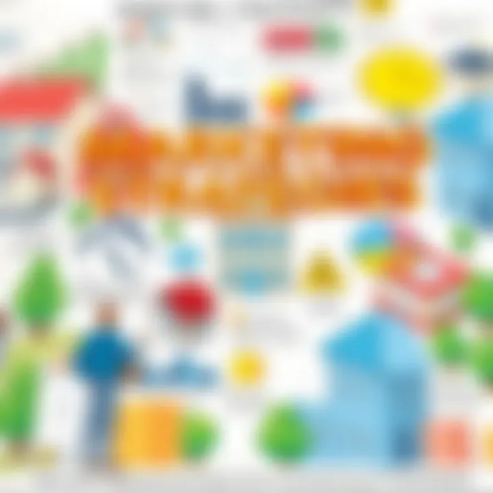 Marketing Strategies for Real Estate Creating marketing strategies for a real estate business