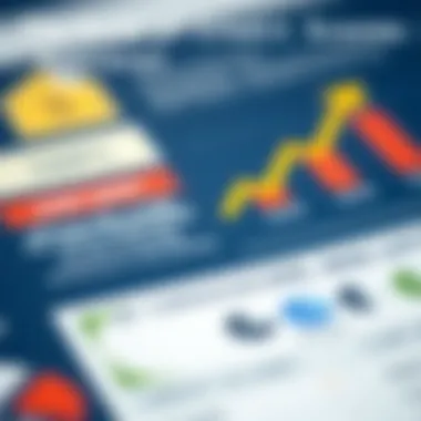 The Role of Credit Scores in Loan Approval Illustration of a credit score impact