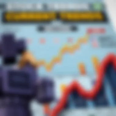 Current Trends in Stock Investment Infographic about investment trends in stock sectors