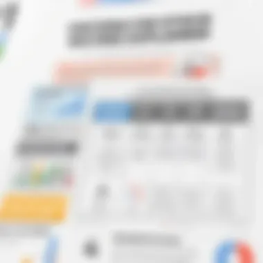 Criteria for Stock Rating Explained Chart showing criteria for rating stocks