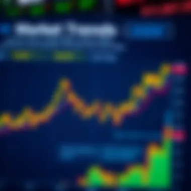 Graph showing stock market trends