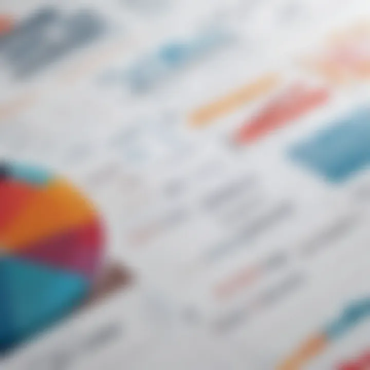 Illustration of key financial metrics and their significance