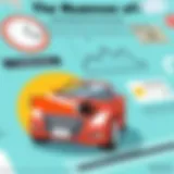 Understanding credit scores and inquiries