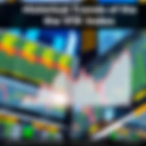 Graph illustrating the historical trends of the India VIX Index