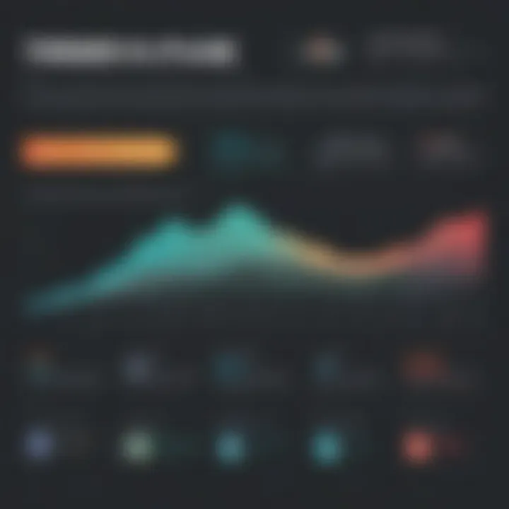 A graph showing the trend of interest rates over time