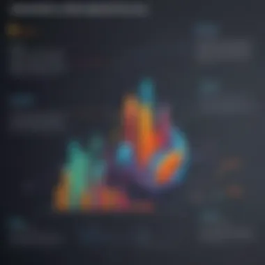 Graph showcasing investment growth strategies