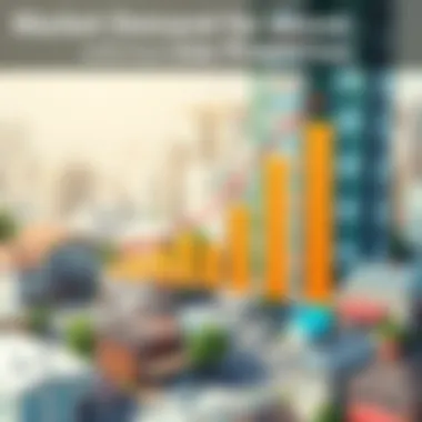 Market Demand for Mixed-Use Properties Growth chart illustrating market demand for mixed-use properties