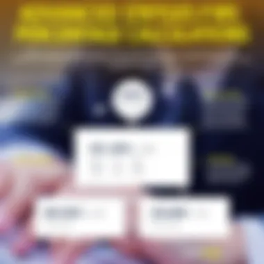 Diagram explaining advanced percentage calculation strategies