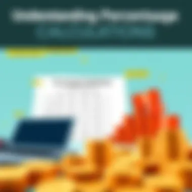 Visual representation of percentage calculation concepts