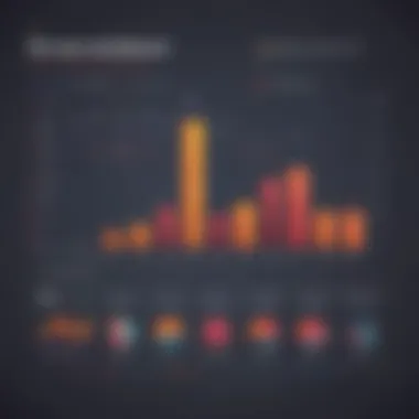 Graph showing investment growth over time