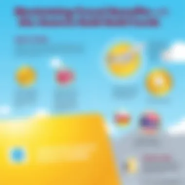 Maximizing Travel Benefits with the American Express Gold Card Introduction Maximizing Travel Benefits with the American Express Gold Card Introduction