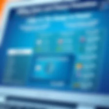 Comparison chart of various Amex card promotions