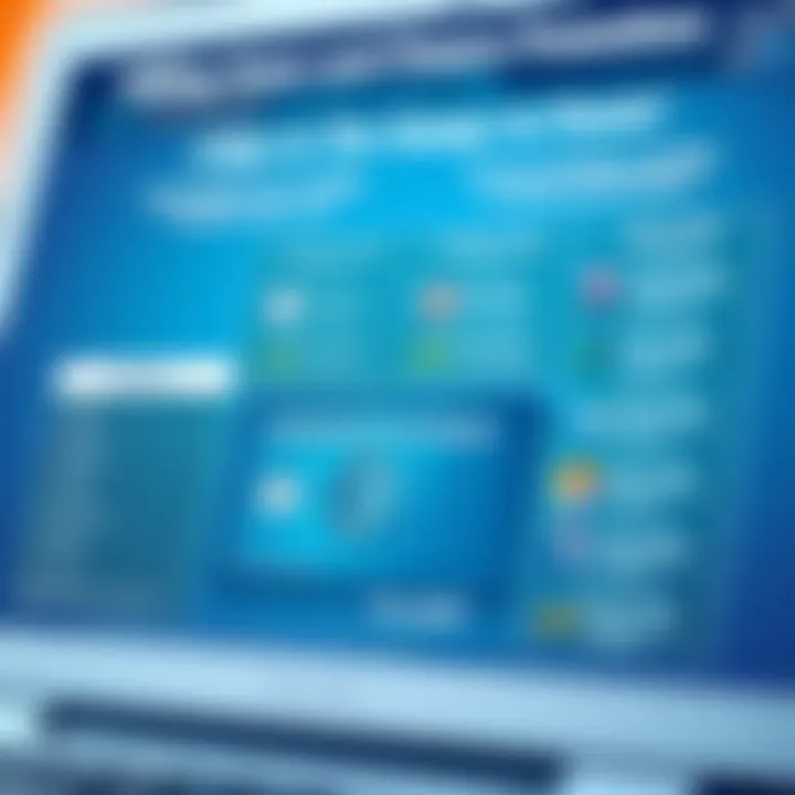 Comparison chart of various Amex card promotions