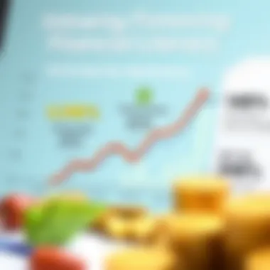 Improving Financial Literacy Graph showcasing financial literacy improvement