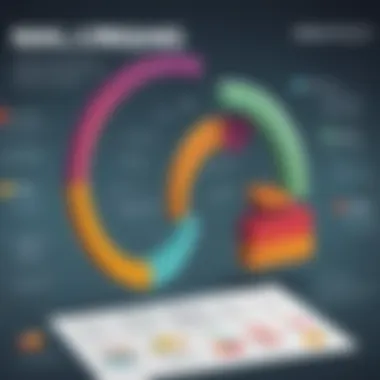 Strategies for Maximizing Banking Rewards Maximizing Banking Rewards Strategies