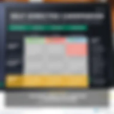 Self-Directed Platform Comparison Comparison of self-directed platforms highlighting unique features