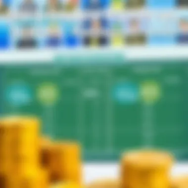 Comparison chart between MFS index funds and actively managed funds