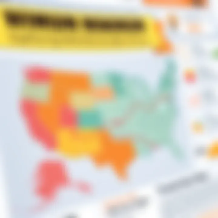 Trends in Minimum Wage Changes Infographic showcasing trends in minimum wage changes over the years