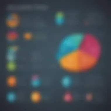 Calculations and analysis related to risk assessment