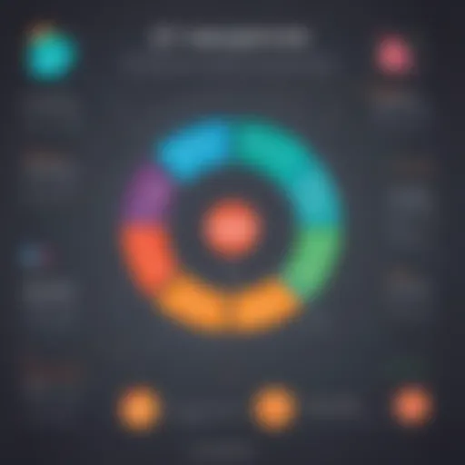 An intricate diagram illustrating the workings of ACH payments