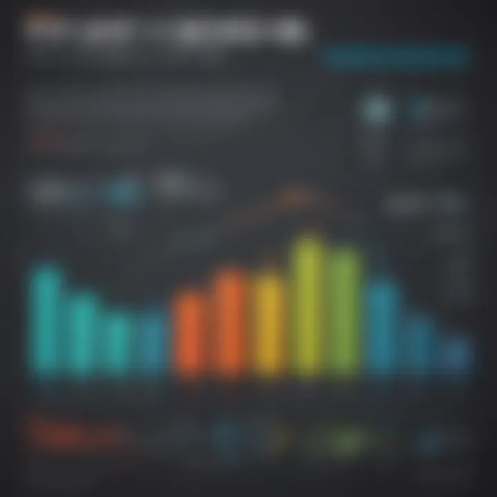 Graph illustrating the impact of default on credit scores over time