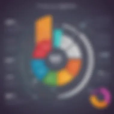 Conceptual image illustrating financial habits and account alignment