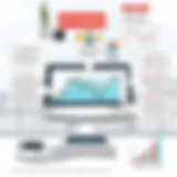 Navigating Day Trading in a Cash Account Introduction