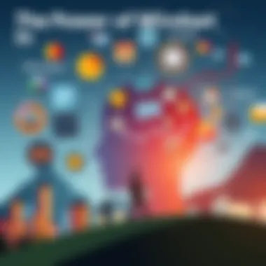 The Power of Mindset in Entrepreneurship Conceptual depiction of entrepreneurial mindset