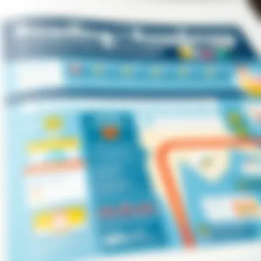 Roadmap to Scaling Your Venture Illustration of a roadmap for scaling operations