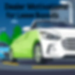 Understanding dealer motivations for lease buyouts