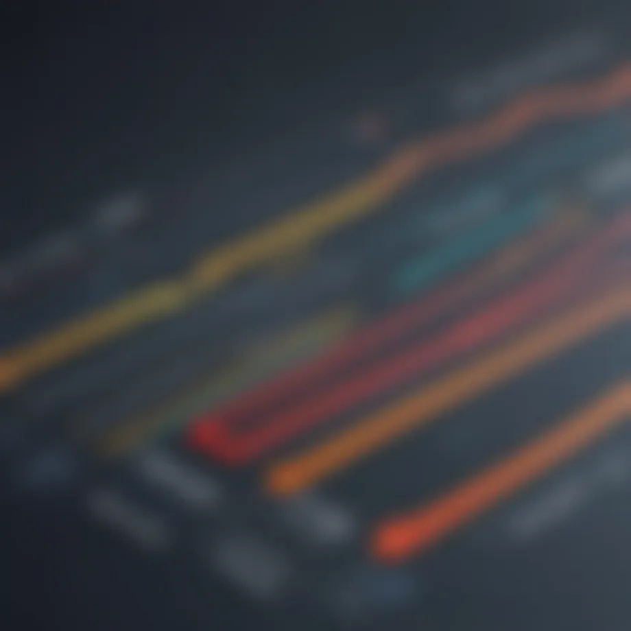 Understanding lines of credit and their impact on finances