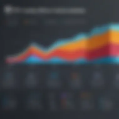 Graph illustrating market conditions and their impact on ETFs