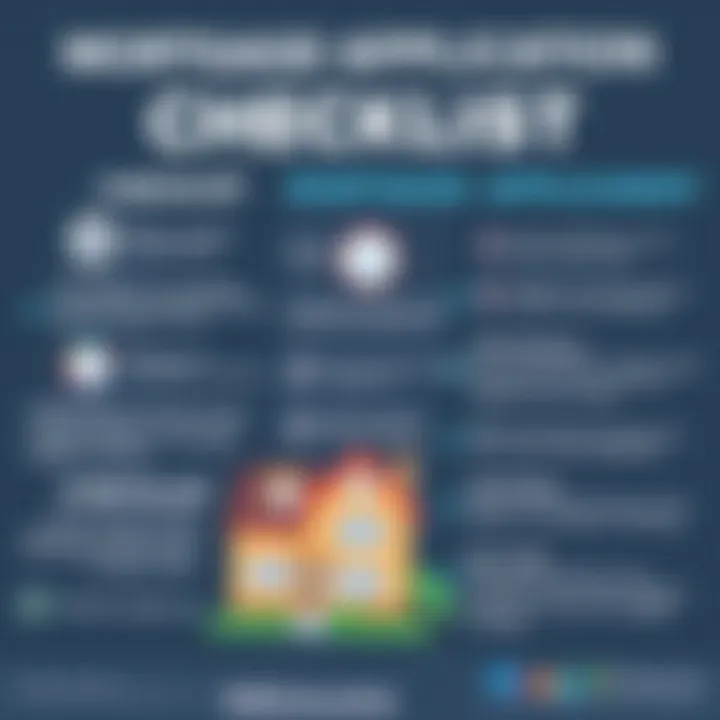 Illustration of a checklist for mortgage application