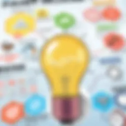 A conceptual illustration of diverse patent types including utility and design patents