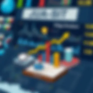Effective Risk Management Techniques Visual representation of risk management