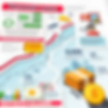 Notable Navigating Unsecured Personal Loans: An In-Depth Exploration Notable Navigating Unsecured Personal Loans: An In-Depth Exploration