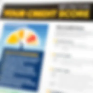 Checklist of factors affecting credit score