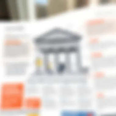 Common Pitfalls in Negotiating Diagram outlining common pitfalls in negotiating loans and credit terms