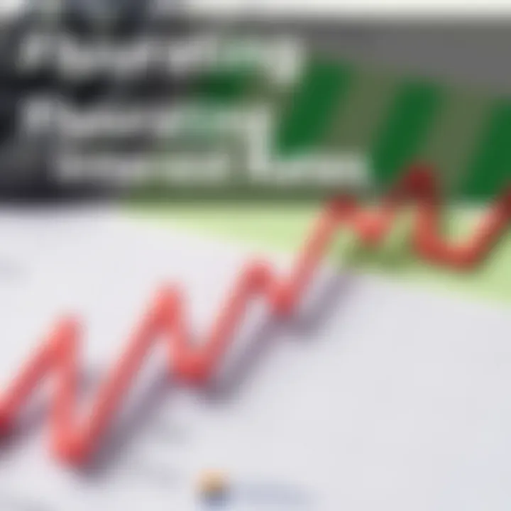 Fluctuating Interest Rates Visual representation of fluctuating interest rates on a financial graph