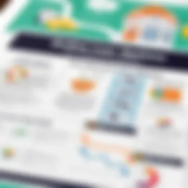 Online Easy Loan Options: An In-Depth Guide Summary Online Easy Loan Options: An In-Depth Guide Summary